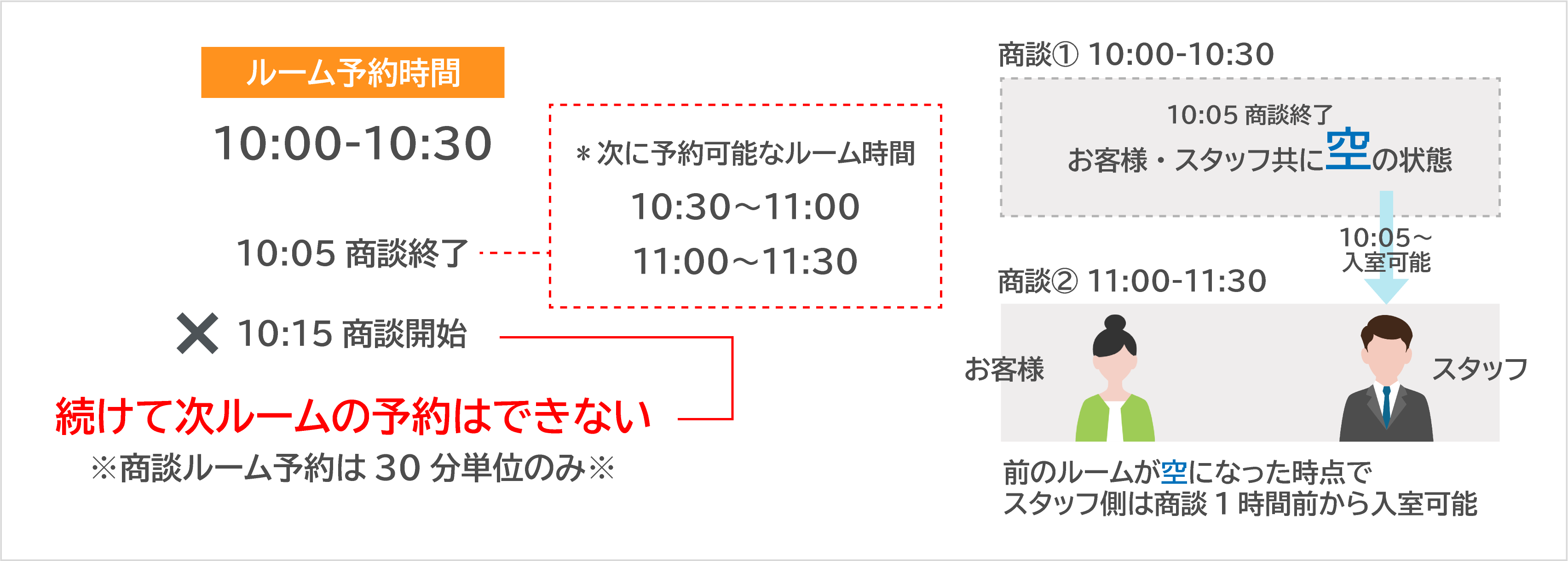 設定_ルーム予約時間延長短縮13.png