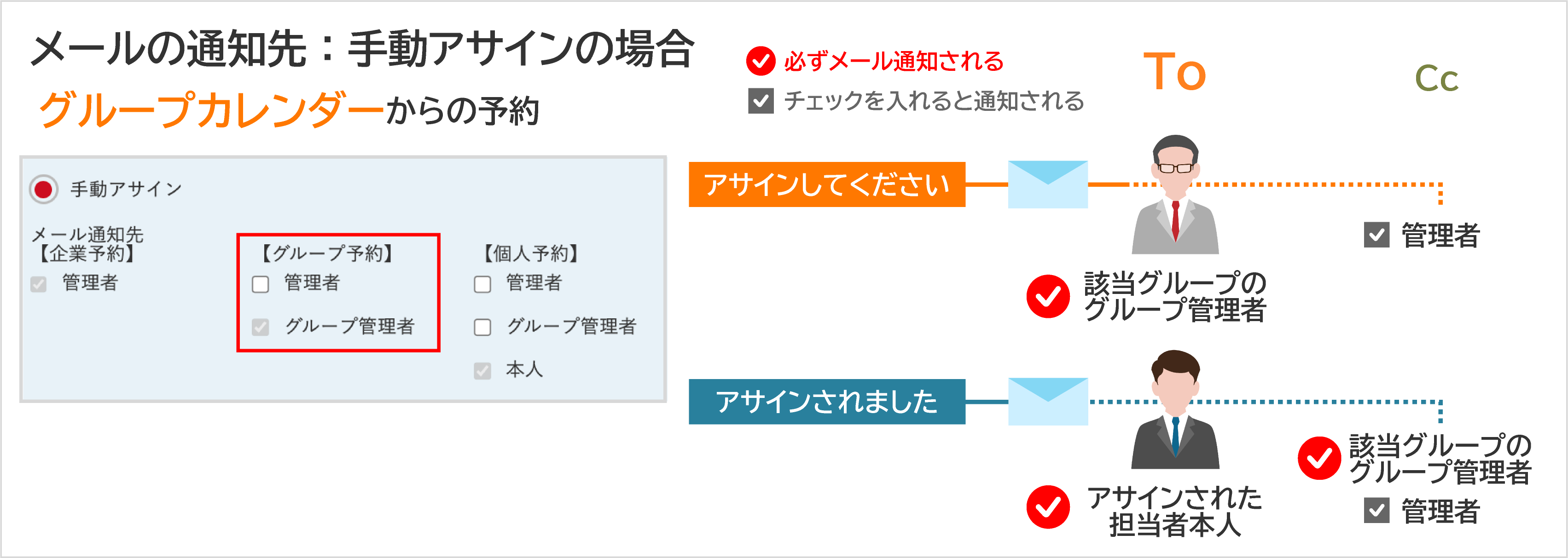 設定_JTB予約情報をアサインする16.png