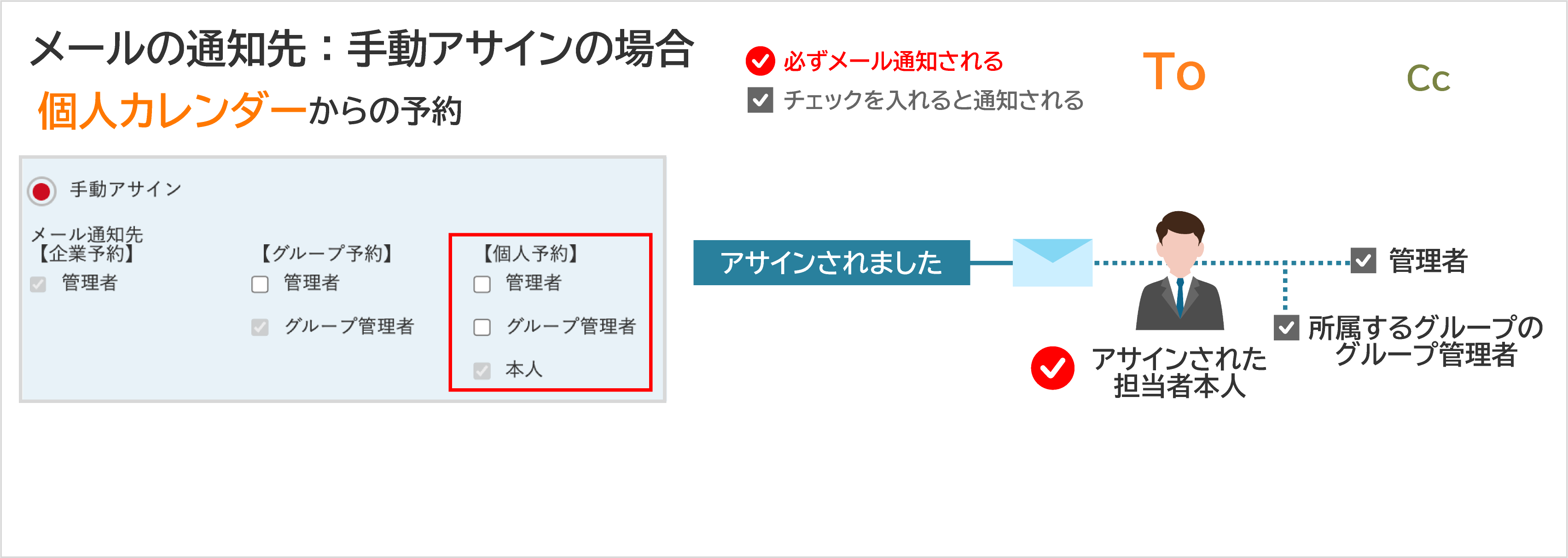 設定_JTB予約情報をアサインする17.png