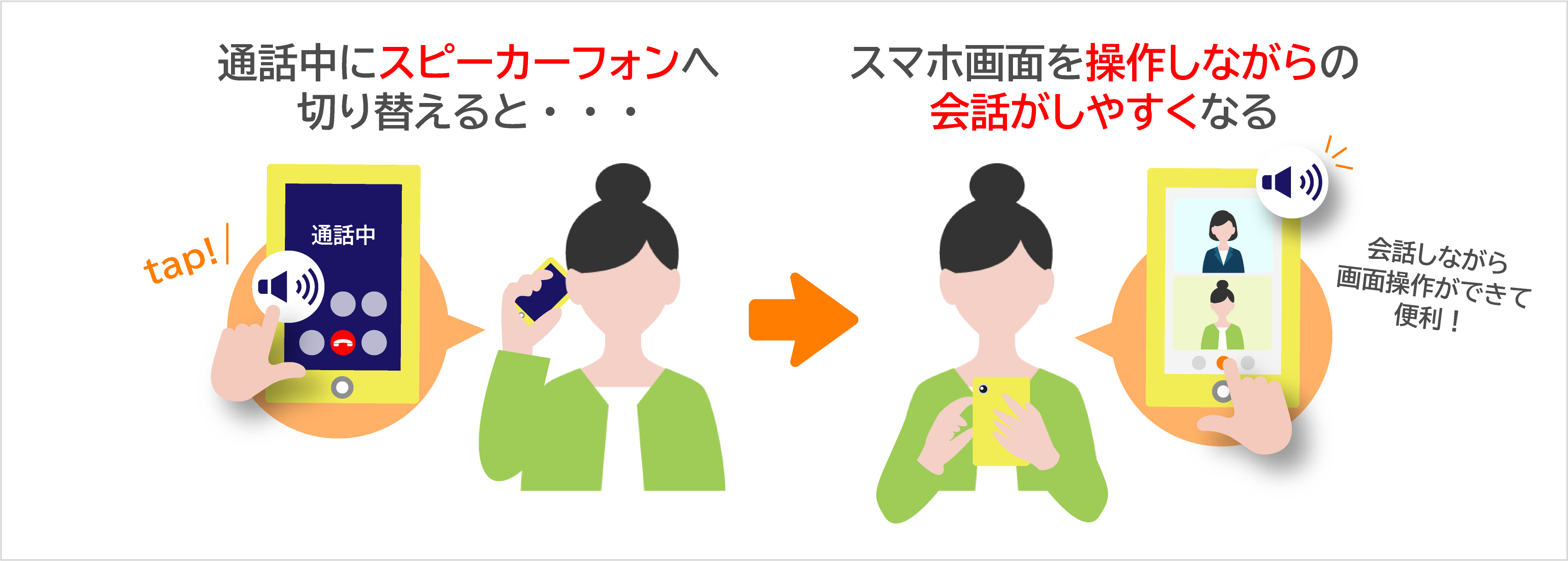 よくある質問_スマホ通話中切替10.png