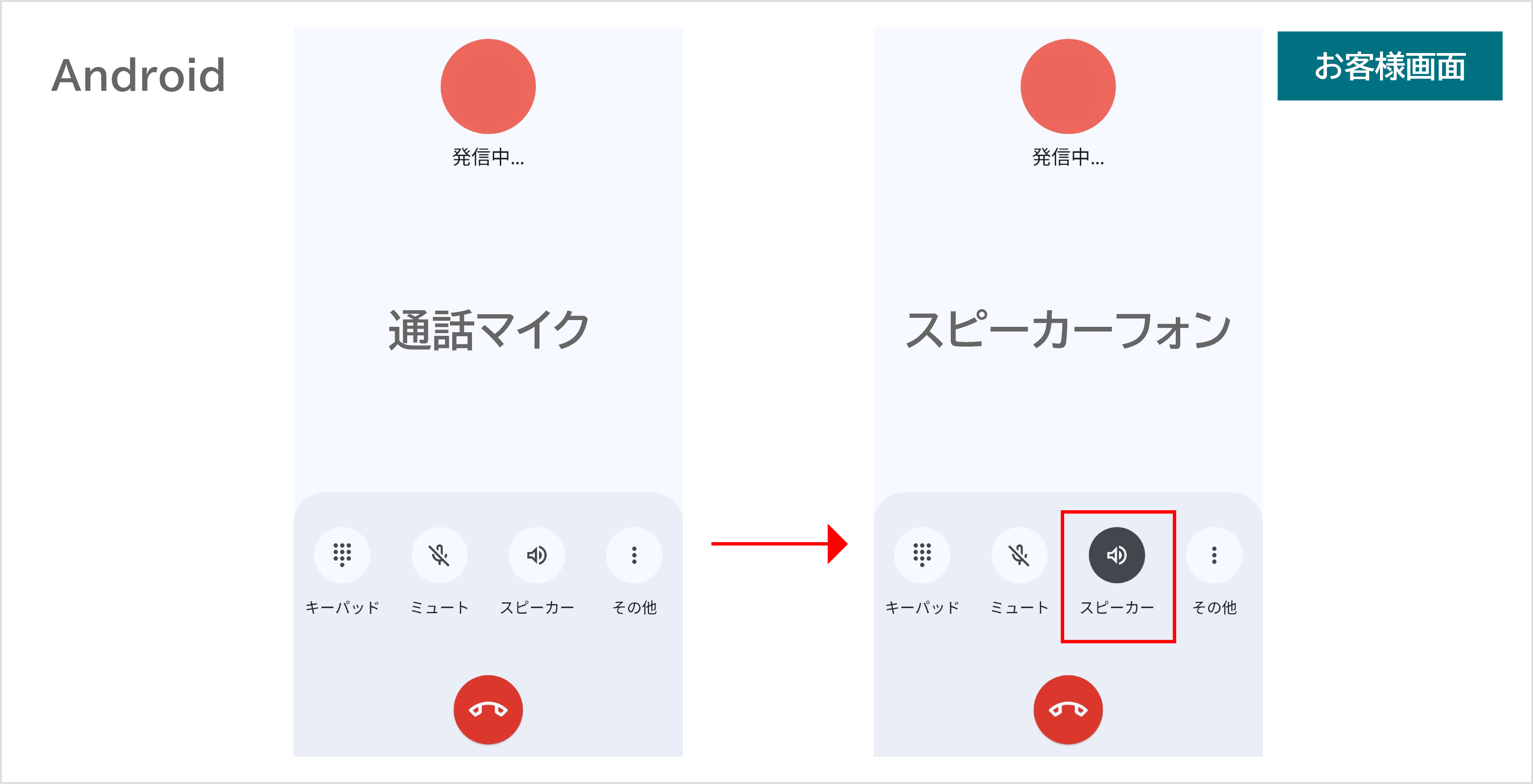 よくある質問_スマホ通話中切2.png